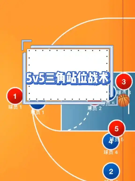 儿童如何在游戏中学习篮球技术_2